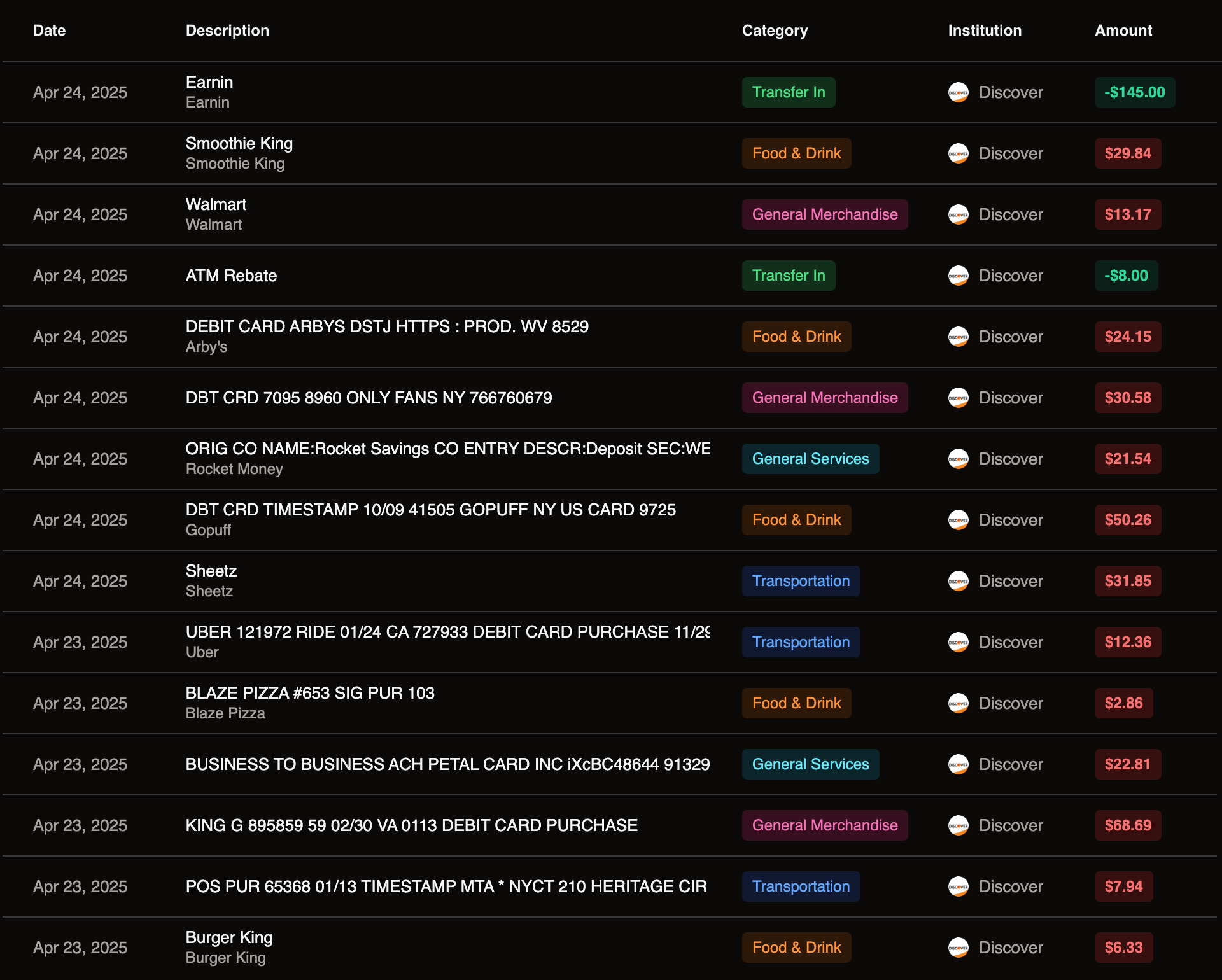 Real-Time Transaction Sync Across All Your Accounts