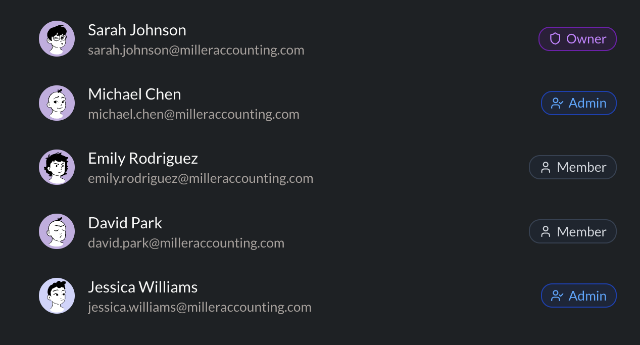 Team Processing for Firms